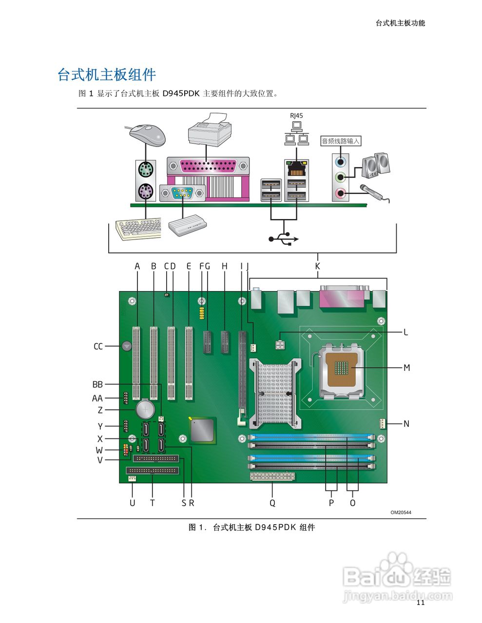 Intel D945PDK主板说明书:[2]