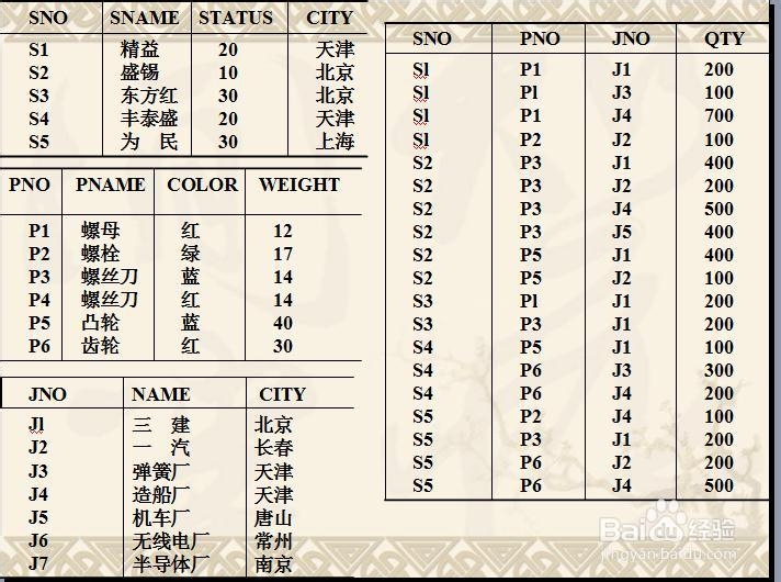 SQL语言练习：[3]spj表（续）
