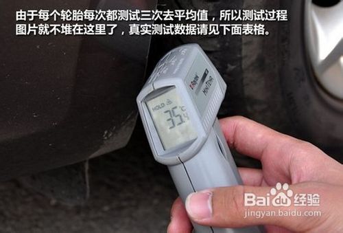 怎样防止汽车中暑