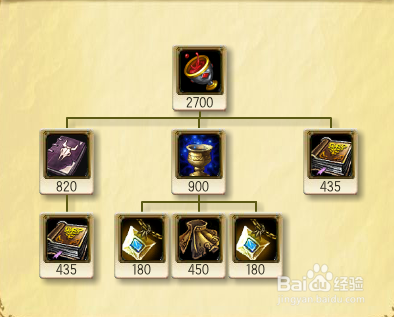 爆破鬼才怎么出装