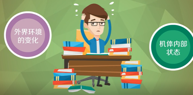 心理应激名词解释是什么