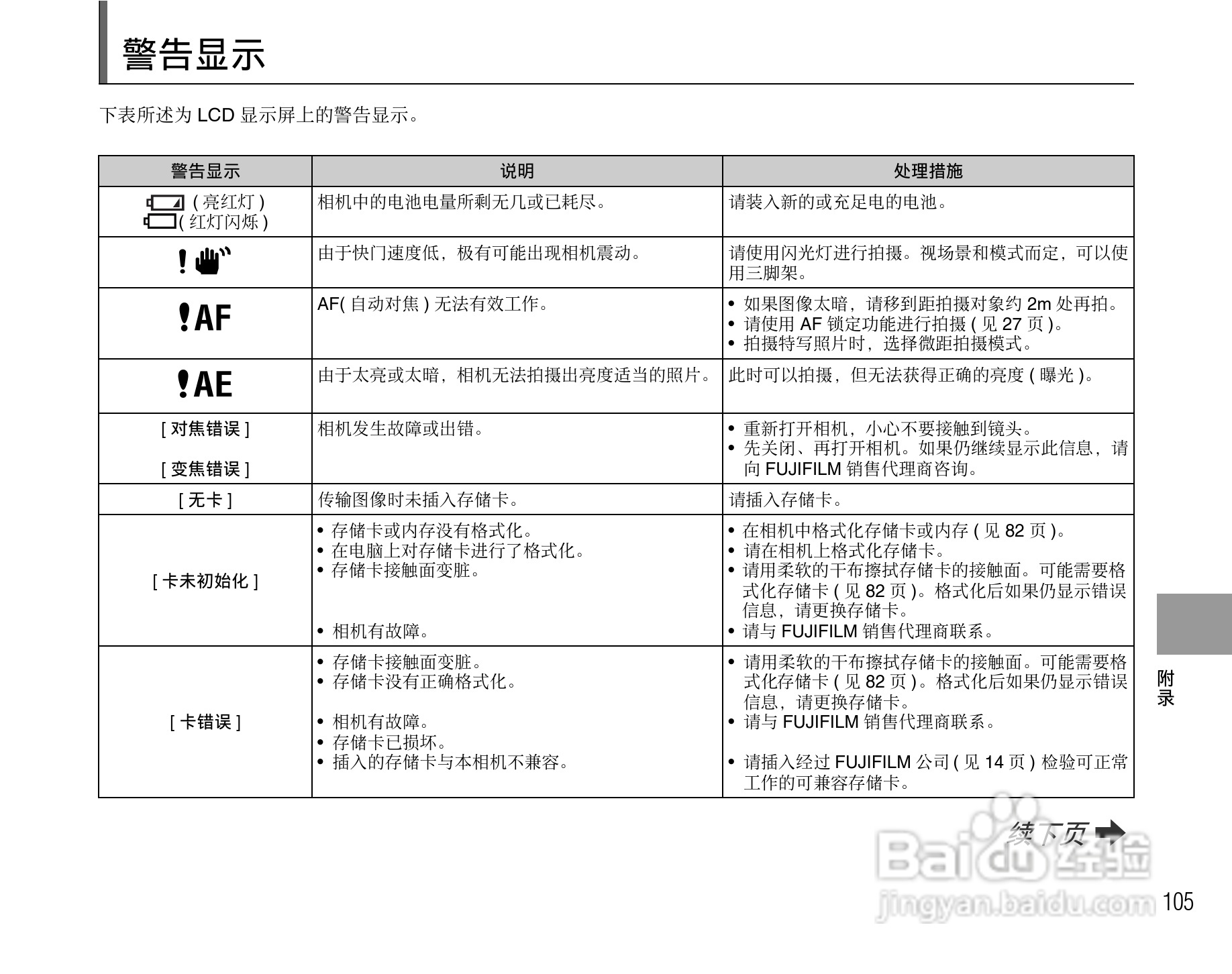富士FinePix J50数码相机使用说明书:[11]