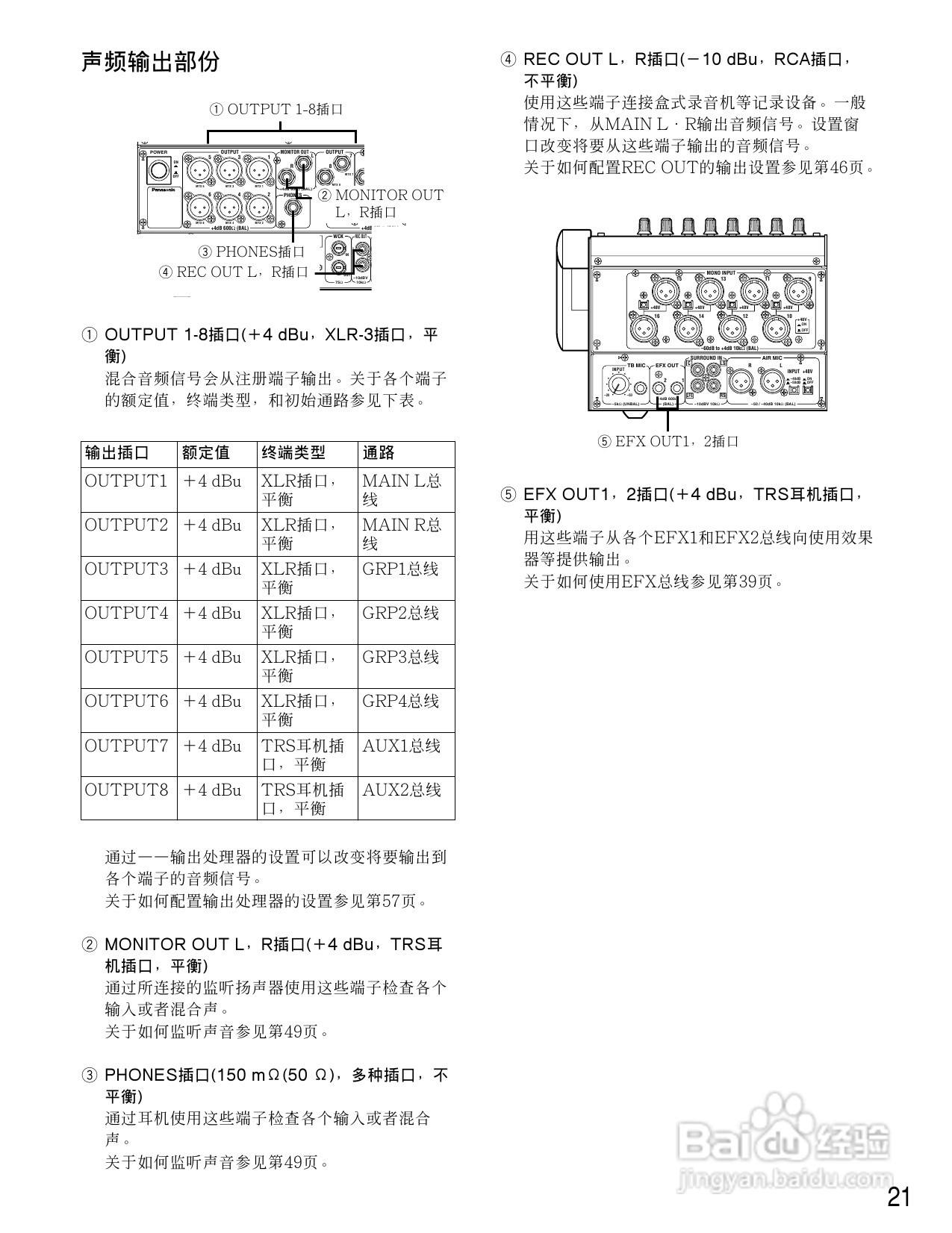 松下WR-D40数字式凋音台使用说明书:[2]