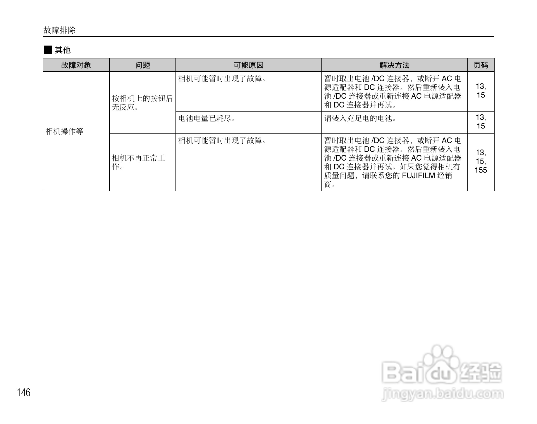 富士FinePix F100fd数码相机使用说明书:[15]