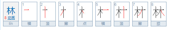 请教，8划的男孩取名常用字有些啥