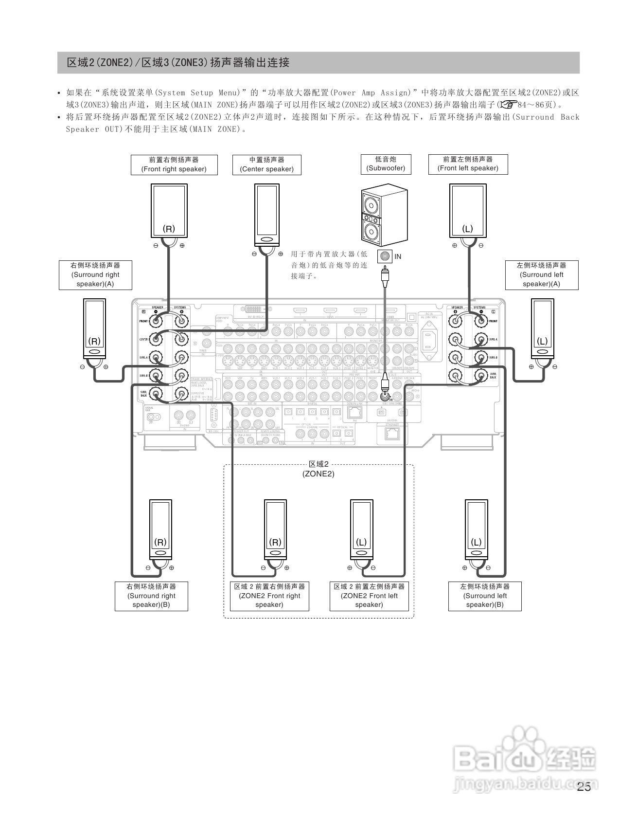 天龙AVC-A11XV 环绕音效扩大机说明书:[2]