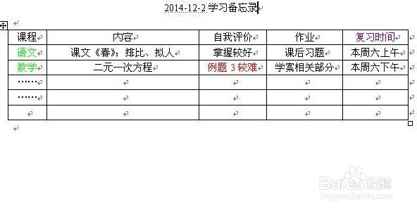 如何制定学习备忘录