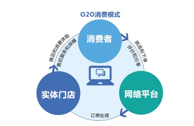ETRO是什么品牌