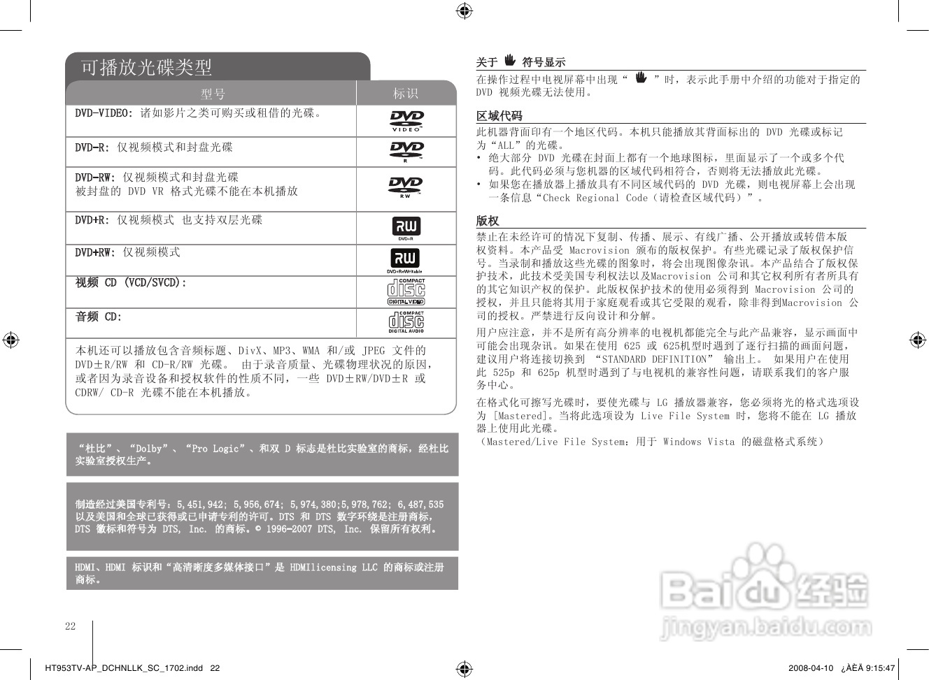 LG HT953TV家庭影院使用说明书:[2]