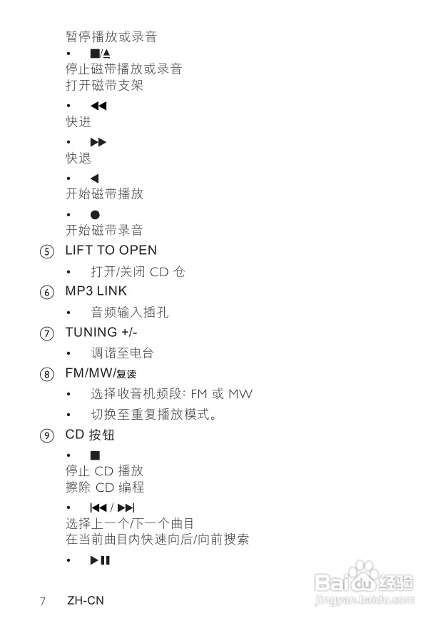 飞利浦CD唱机AZ1066使用说明书:[1]