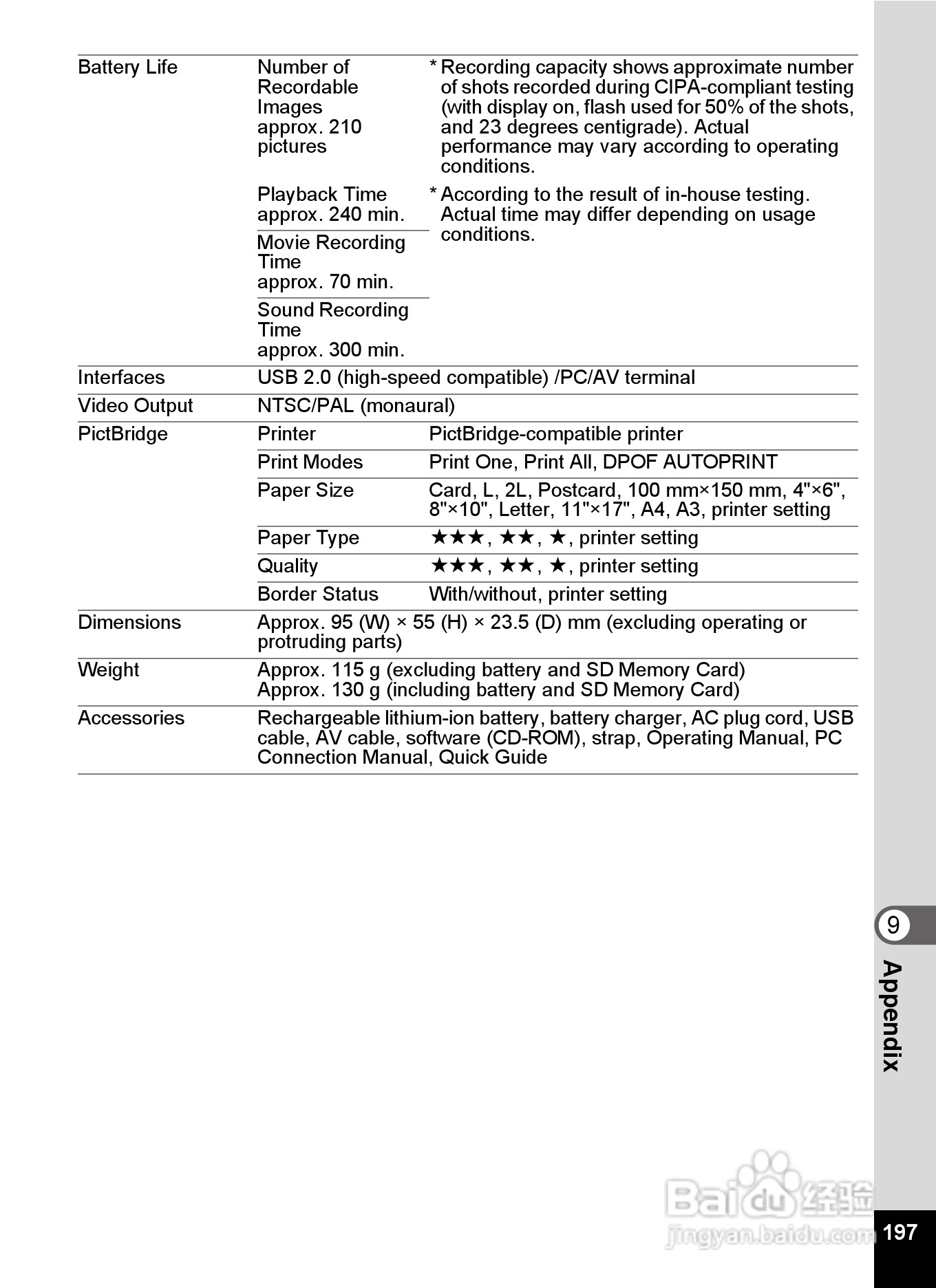 宾得Optio M50数码相机使用说明书:[20]
