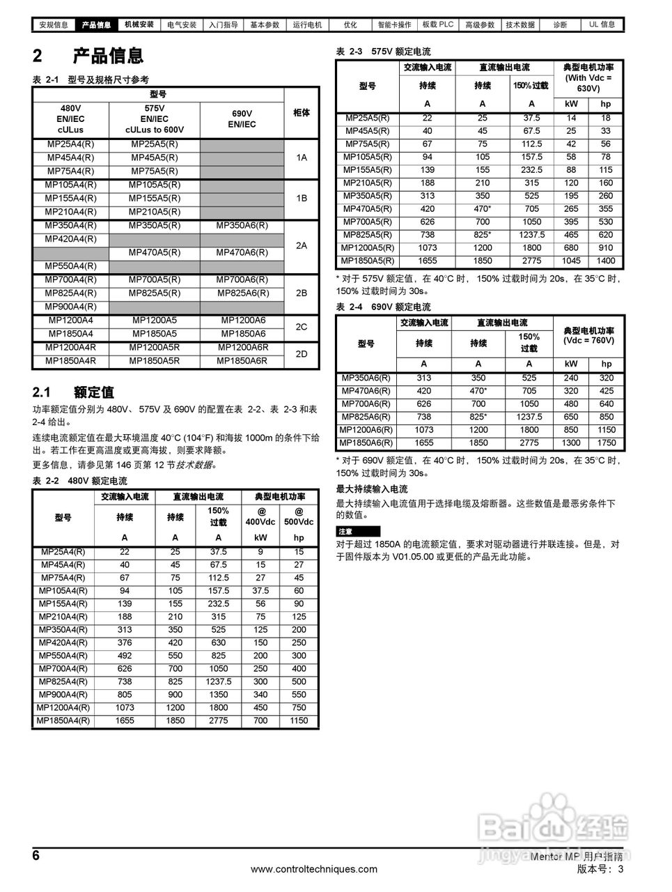 艾默生MP1850A4R直流驱动器中文手册:[1]