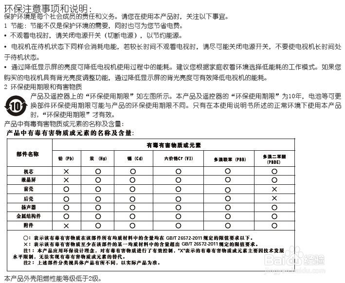 TCL王牌L46E5590A-3D液晶彩电使用说明书：[3]