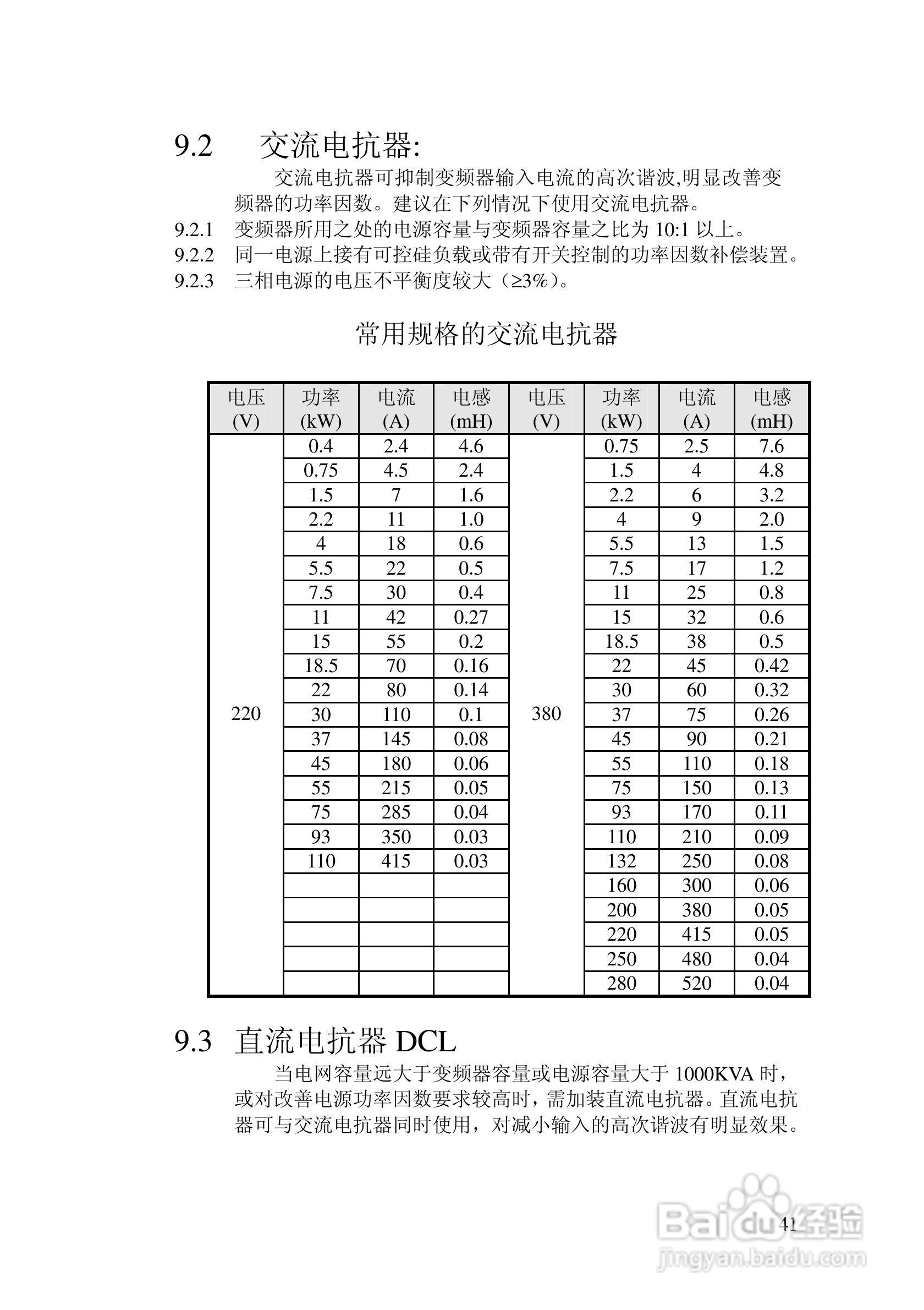 阿尔法(ALPHA)ALPHA2000-3132Z变频器说明书:[5]