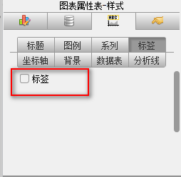 Java图表开发：FineReport 图表单元格数据源