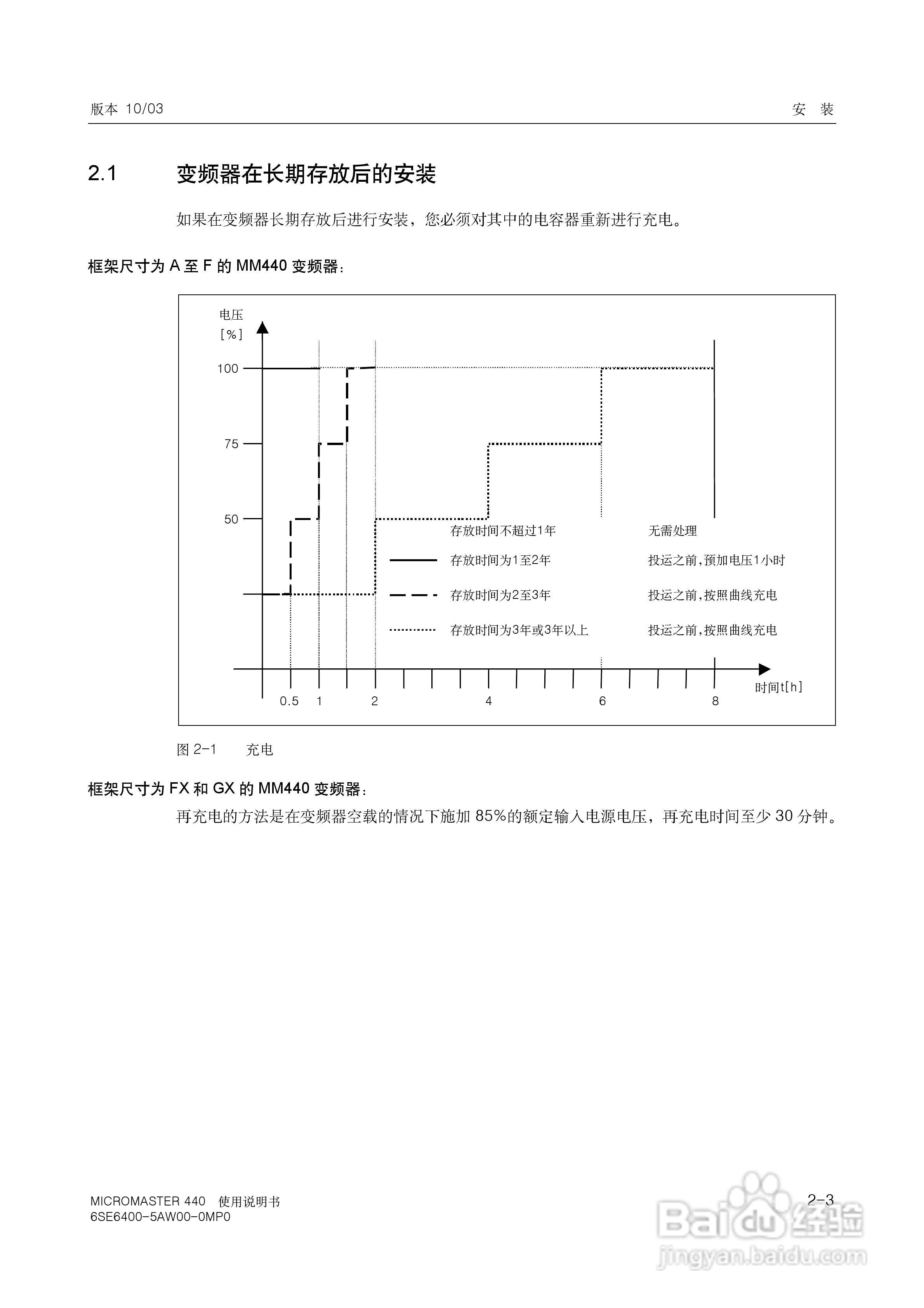 SIEMENS MICROMASTER440变频器使用说明书:[3]