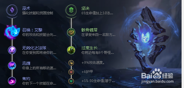 上单迅捷斥候攻略玩法