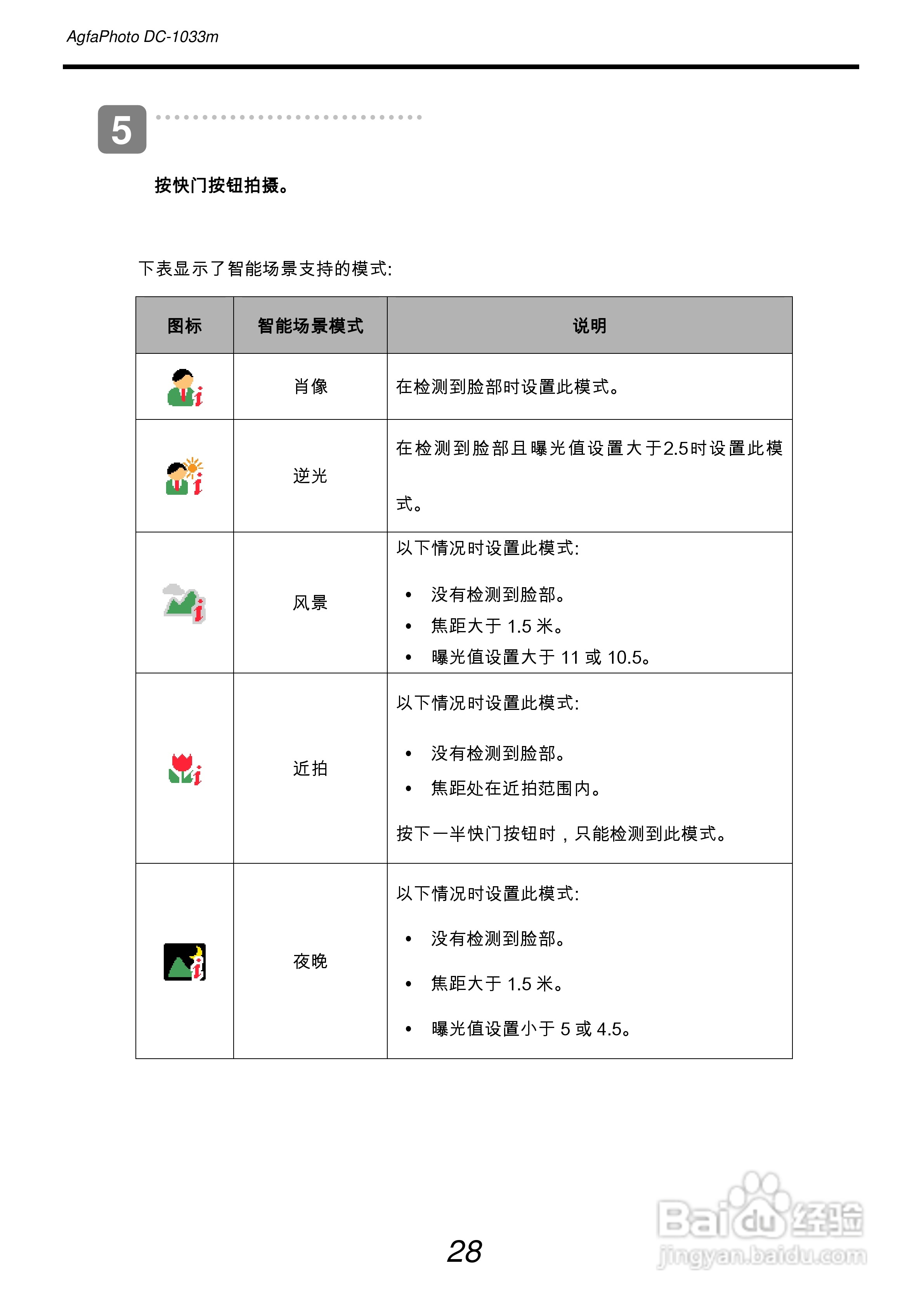 爱克发AgfaPhoto DC-1033m数码相机使用说明书:[4]