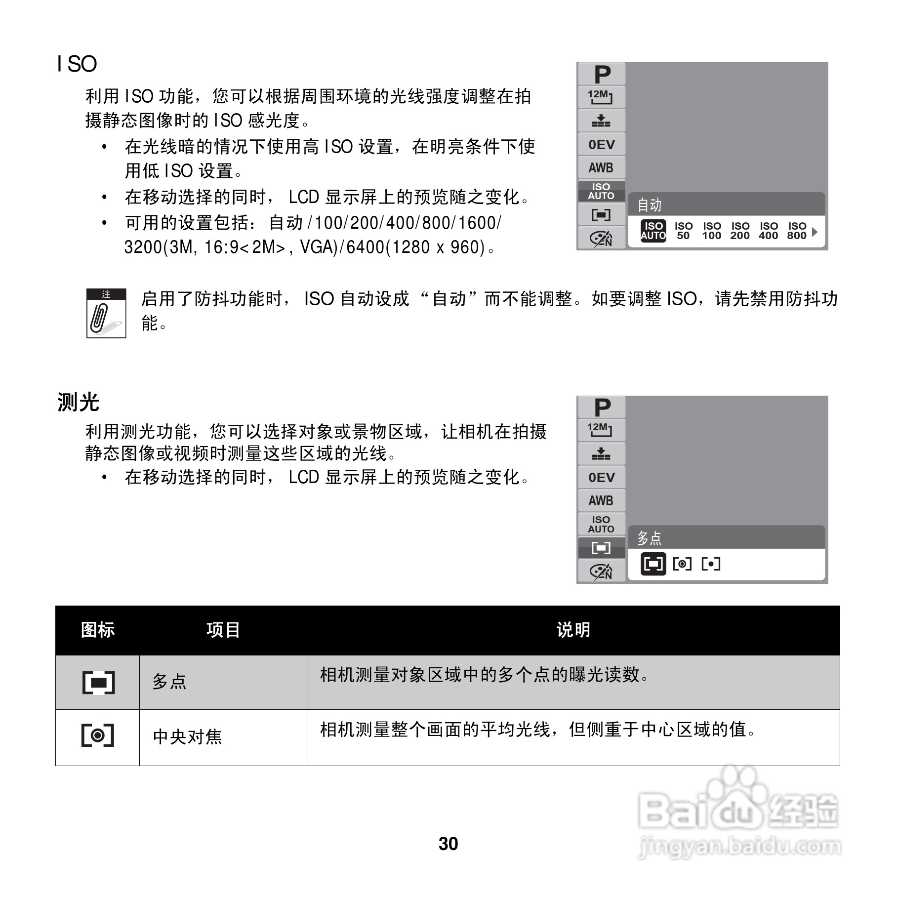 爱克发AgfaPhoto OPTIMA 102数码相机使用说明书:[4]