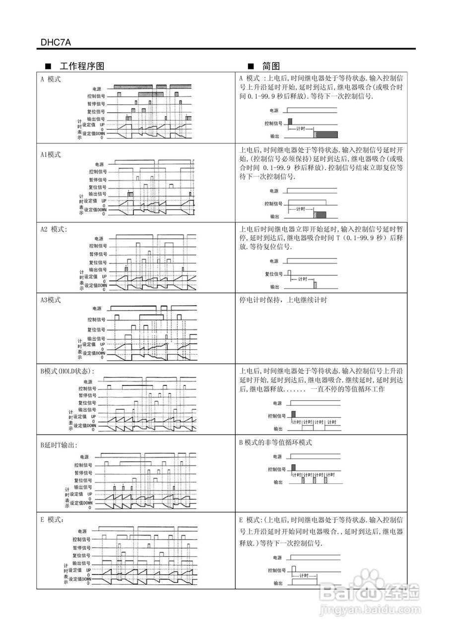 温州大华DHC7A系列数字式时间继电器说明书