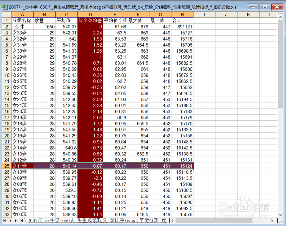 快表 双排序 平衡分班 秒杀 excle S 型平衡分班