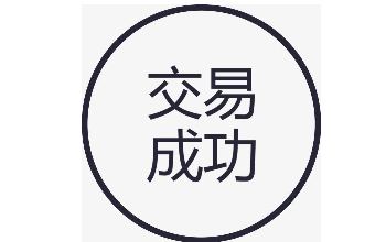 股票融资买入的步骤?
