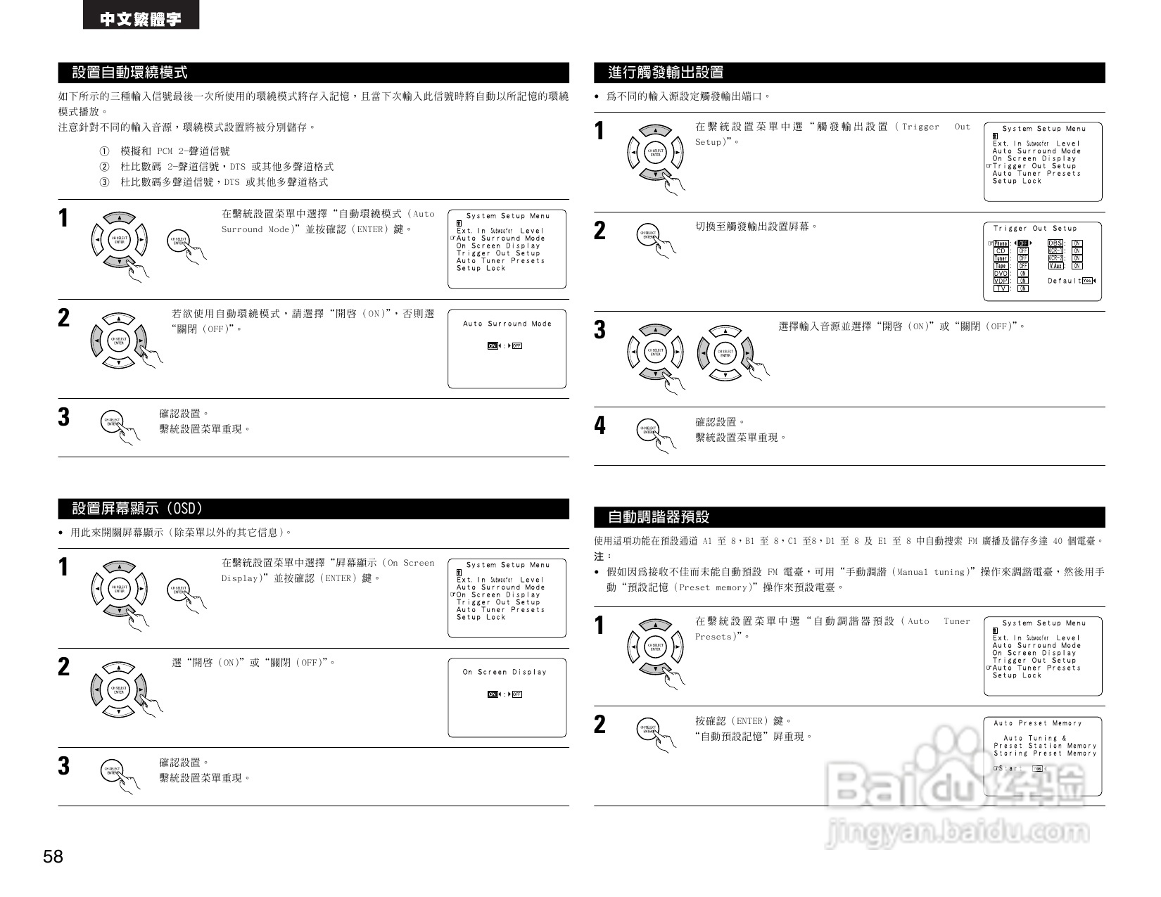 DENON AVR-2803收音环绕扩音机操作说明书:[3]
