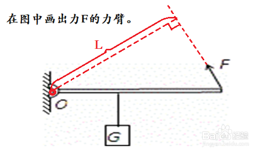 杠杆力臂作图步骤