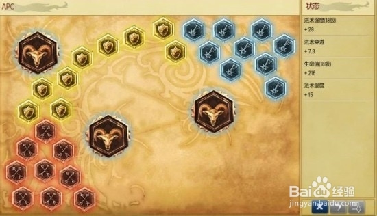 LOL九尾妖狐狐狸天赋符文攻略