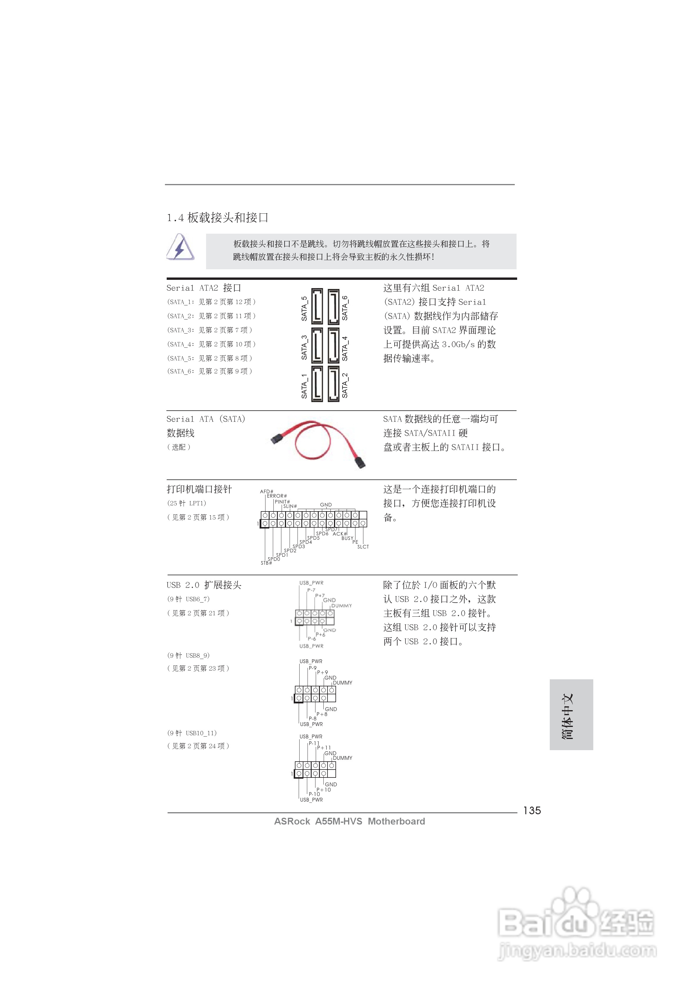 华擎A55M-HV 主板安装说明书