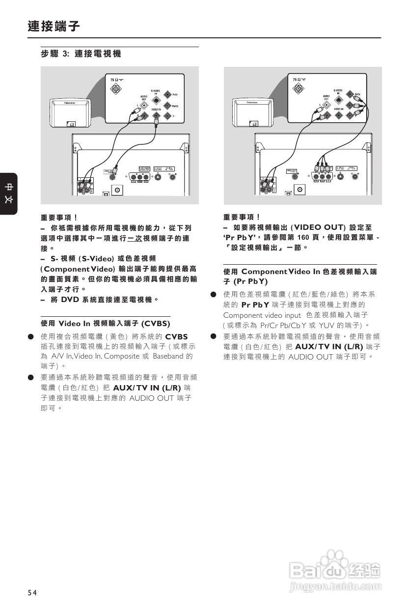 Philips FW-D750音响使用说明书:[1]
