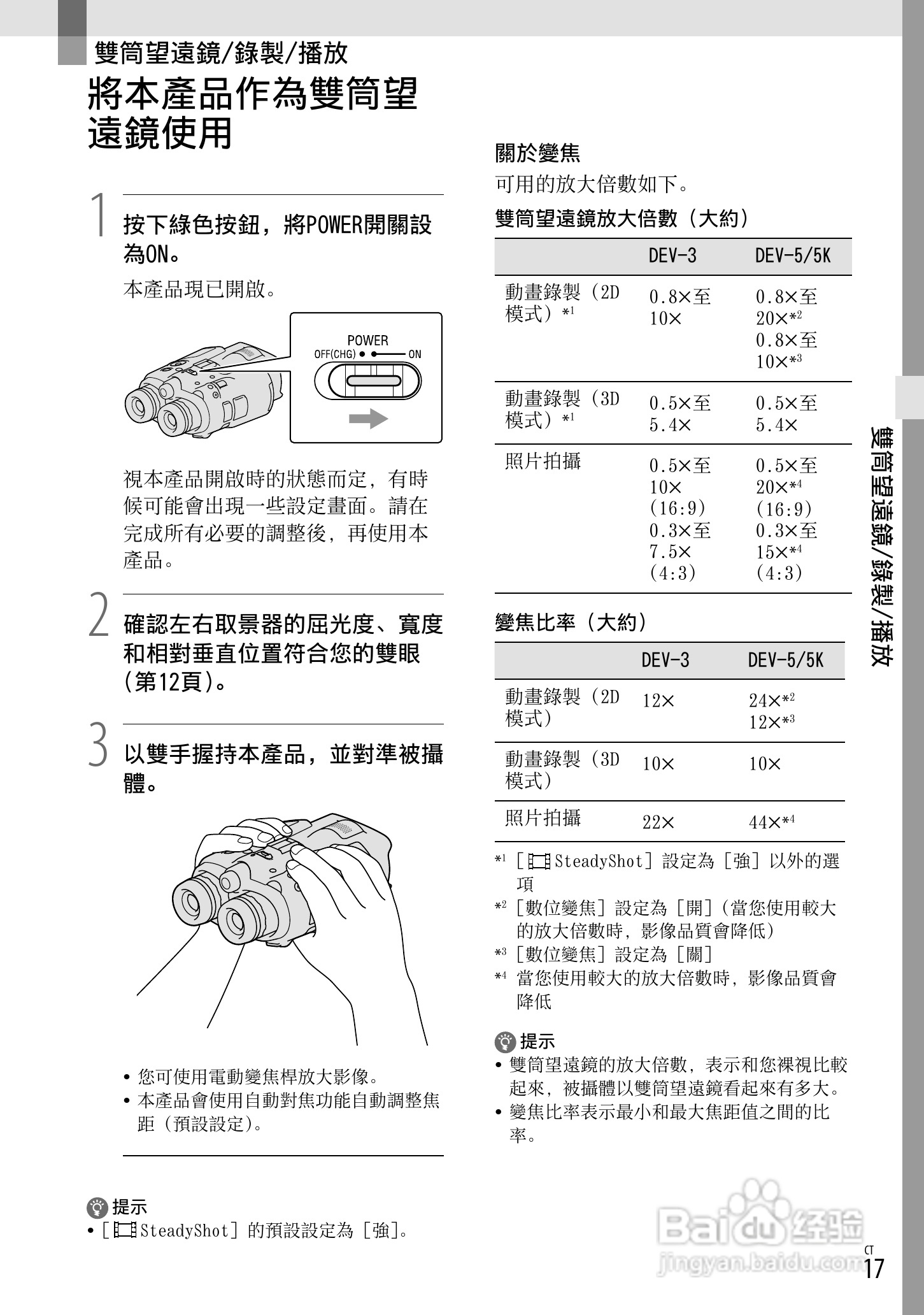 索尼DEV-3数码摄相机使用说明书:[12]