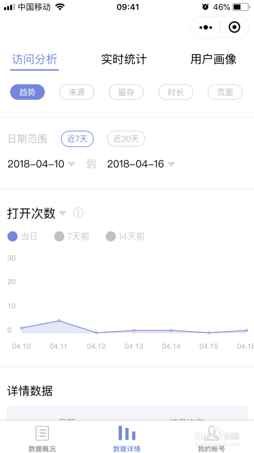小程序如何进行数据统计和分析