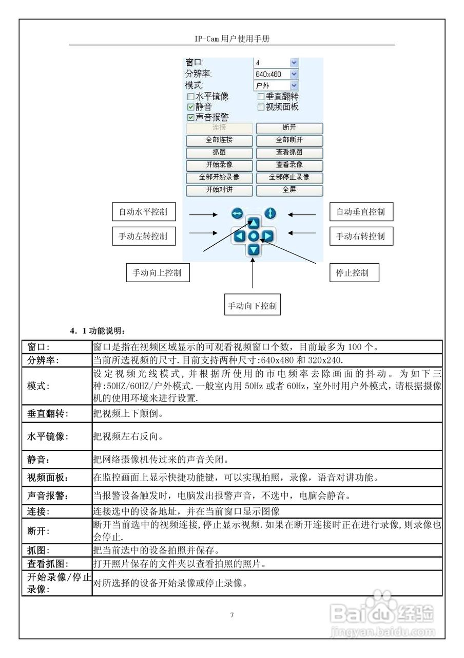 网络摄像机IP-Cam用户使用手册:[1]