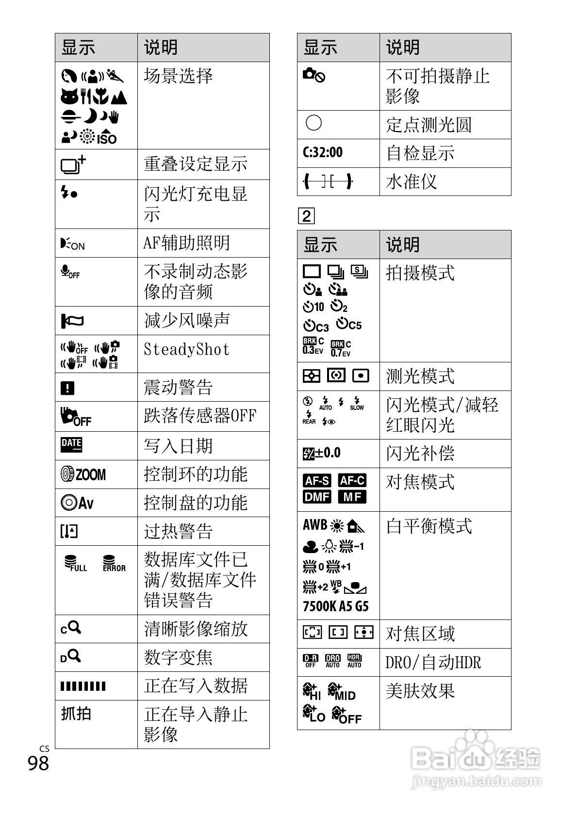 索尼rx100m7说明书图片