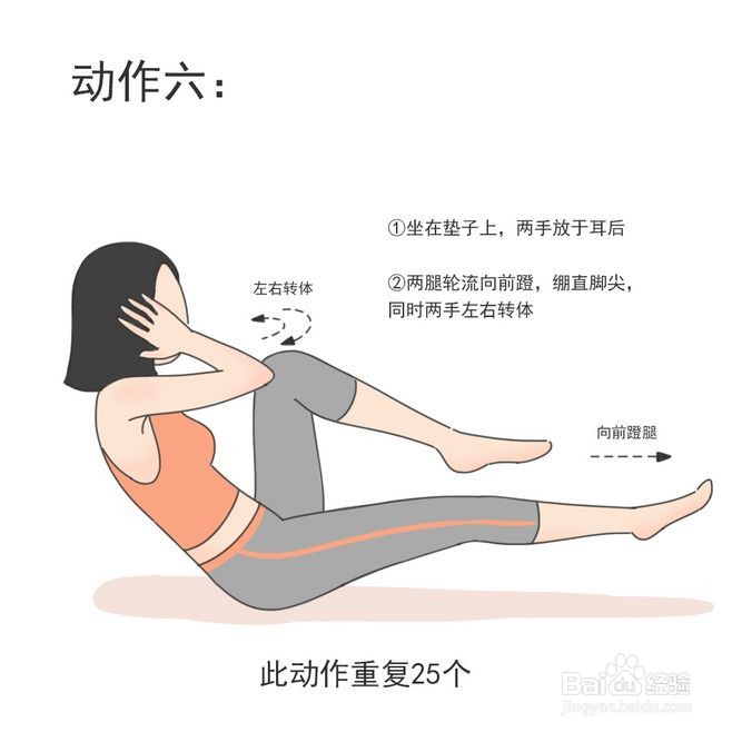 瘦全身的动作
