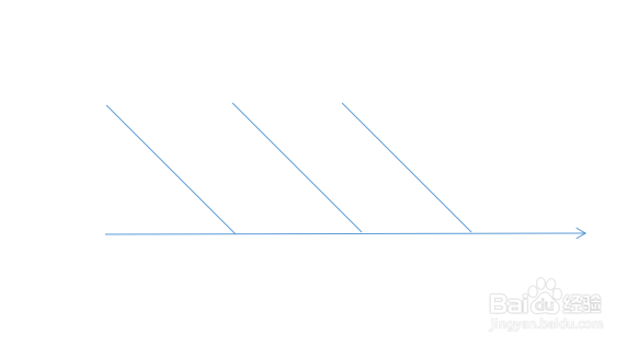 怎么在文档中制作鱼骨图