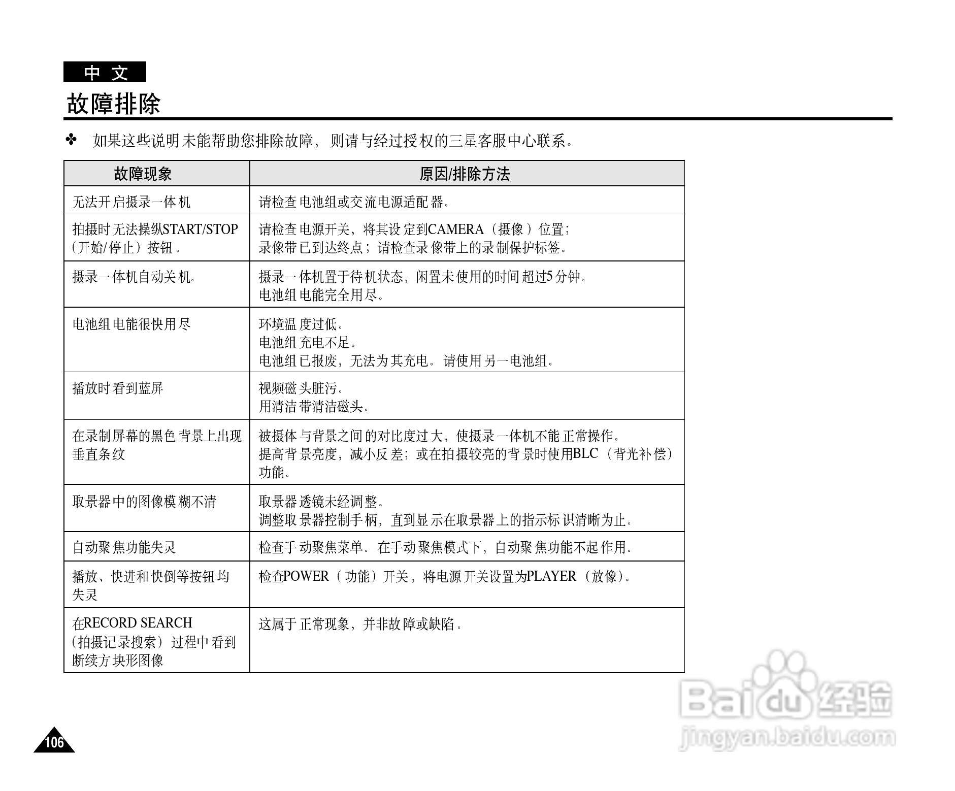 三星VP-D323(i)数字摄录一体机用户说明书:[11]