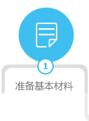 EDI许可证办理流程需要准备哪些材料