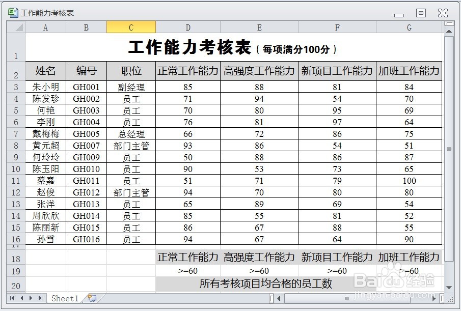 EXCEL运用DCOUNTA统计所有考核均合格员工人数
