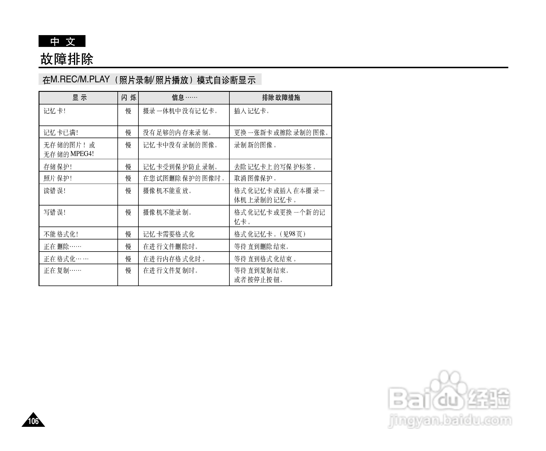 三星VP-D107(i)数字摄录一体机用户说明书:[11]