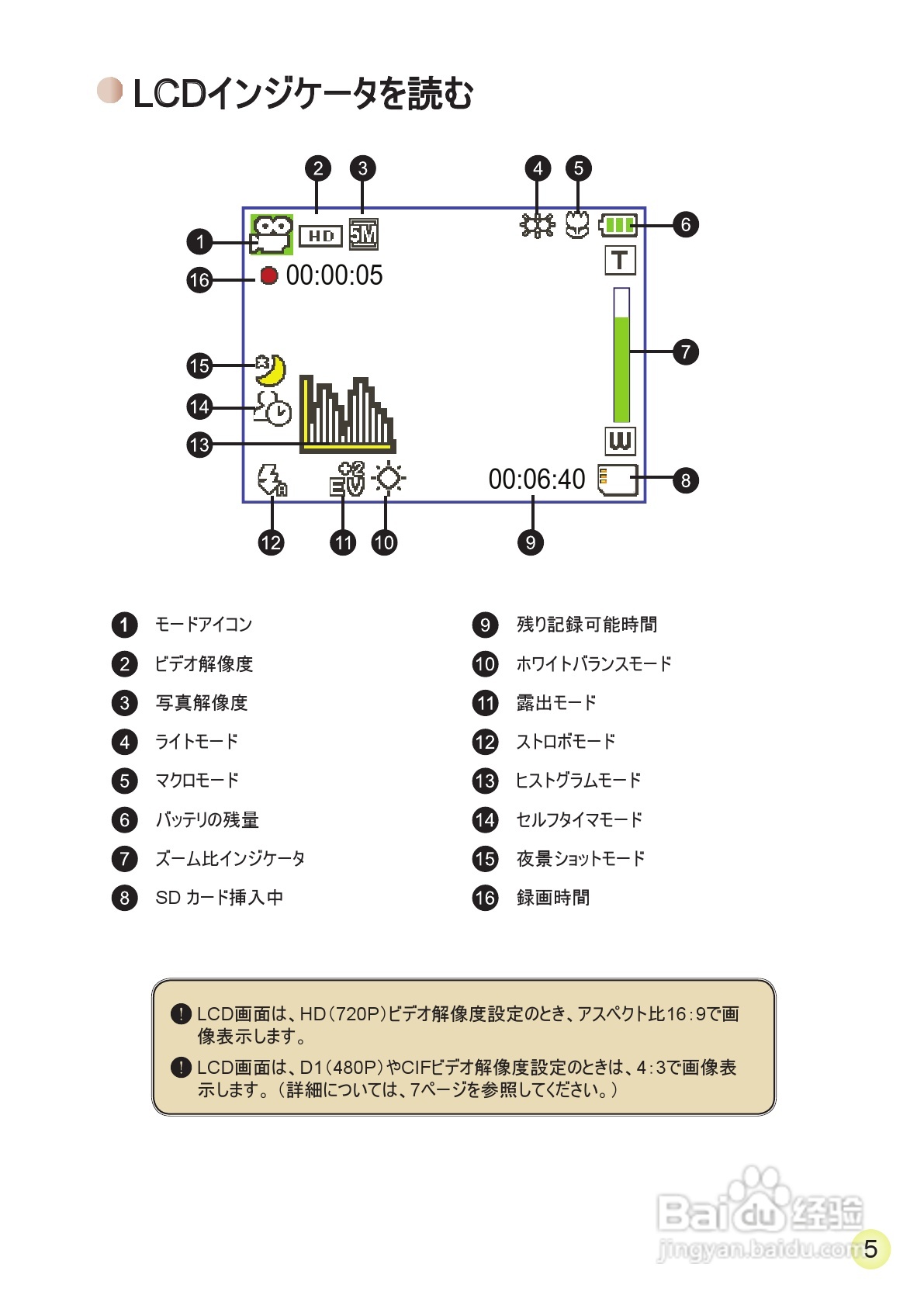 HD-DV摄像机用户手册:[21]