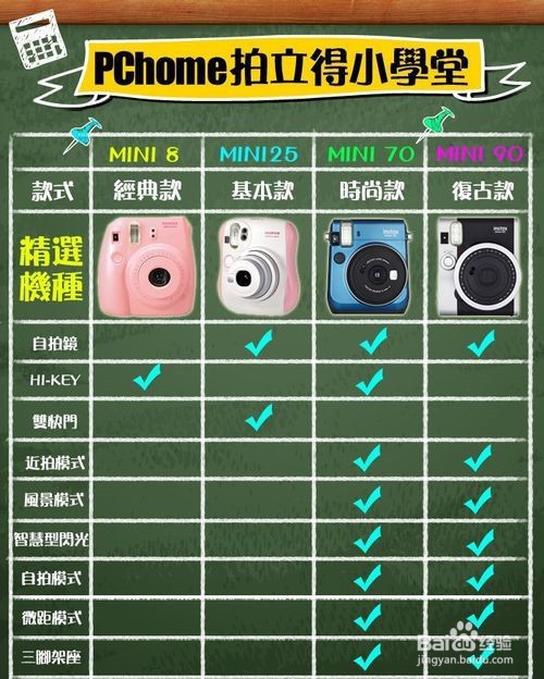 拍立得电池怎么装