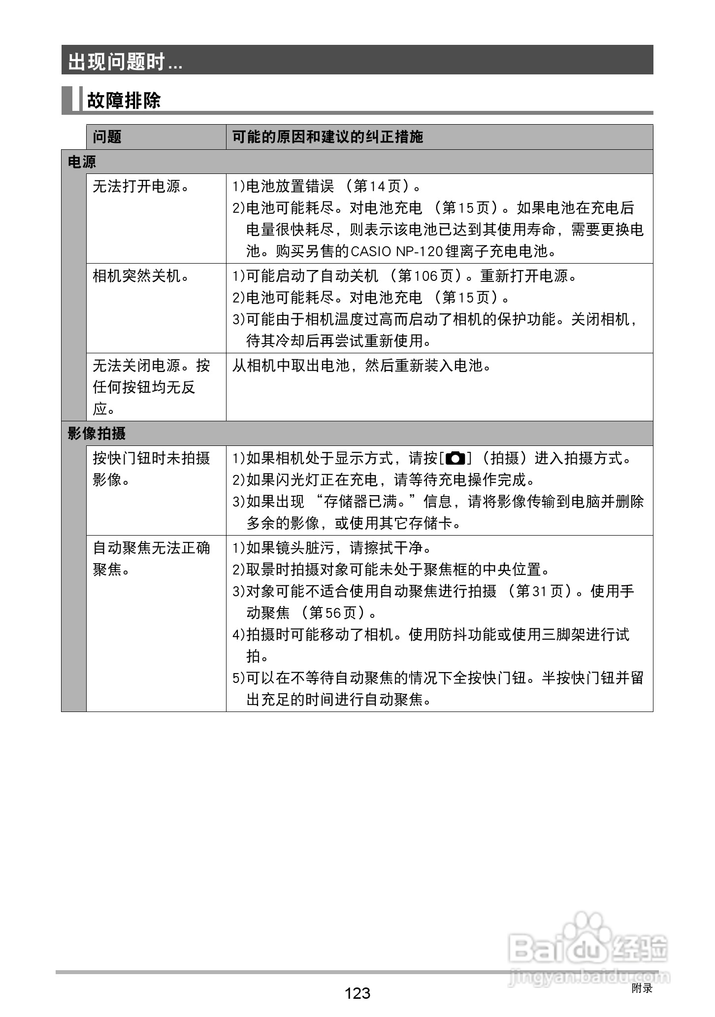卡西欧EX-ZS12数码相机使用说明书:[13]