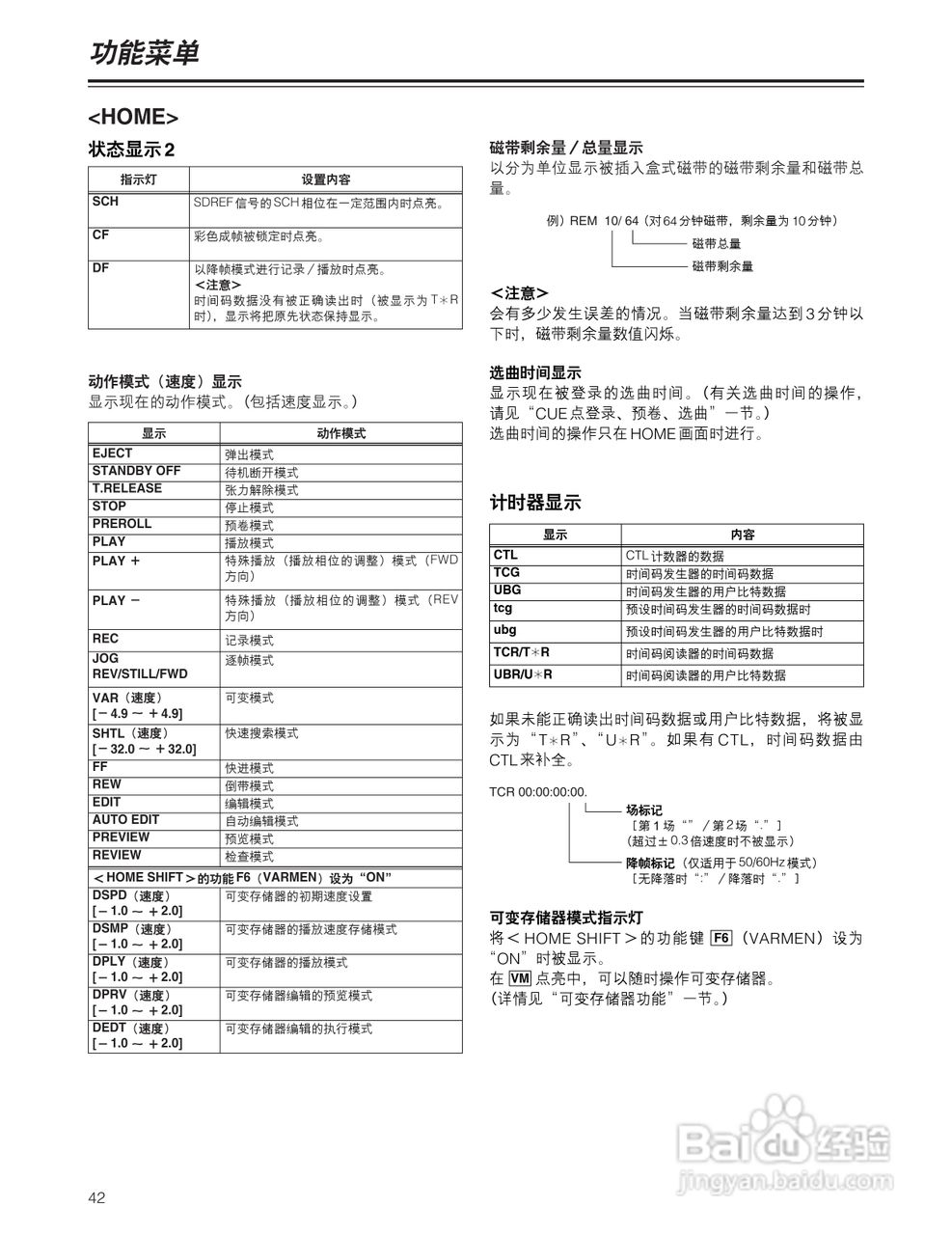 松下 HD1700广播级数字录像机操作手册:[5]