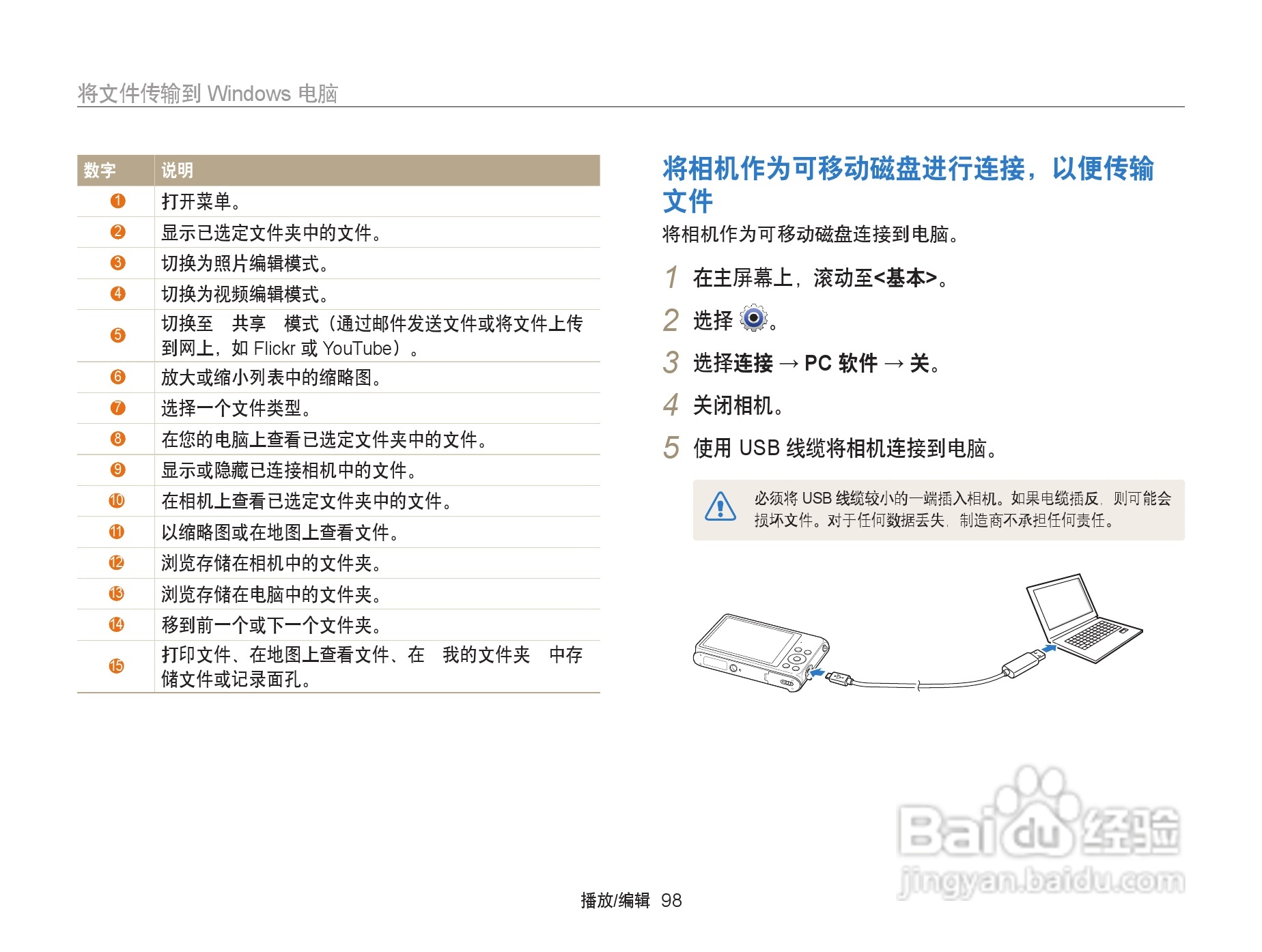 三星ST200F数码相机使用说明书:[10]