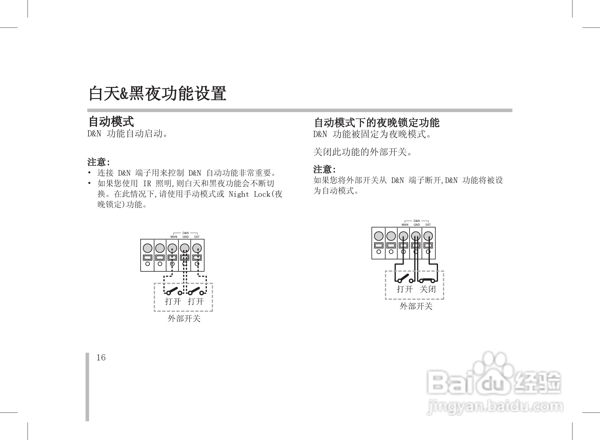 LG LVC-SX811HM/HP摄像机使用手册:[2]
