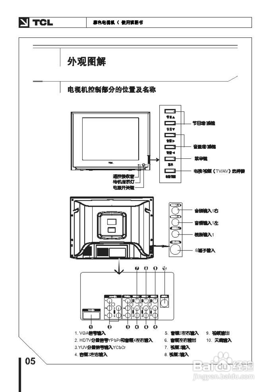 tcl电视开关在哪里图片图片