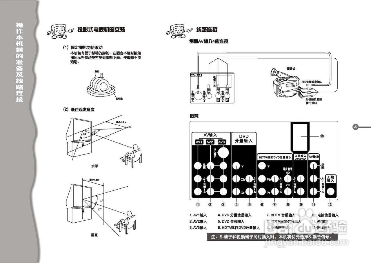TCL王牌HID528SB.R彩电使用说明书