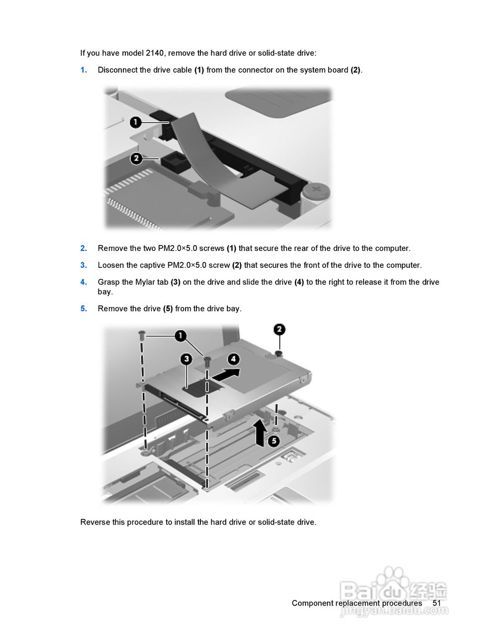 惠普(康柏) HP Mini 2140 Notebook PC笔记本电脑说明:[6]
